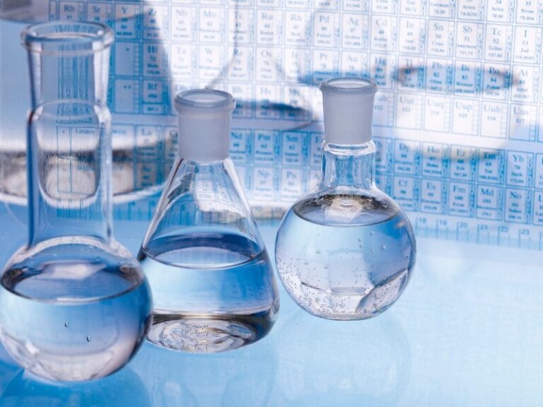 GHS Implementation by Country